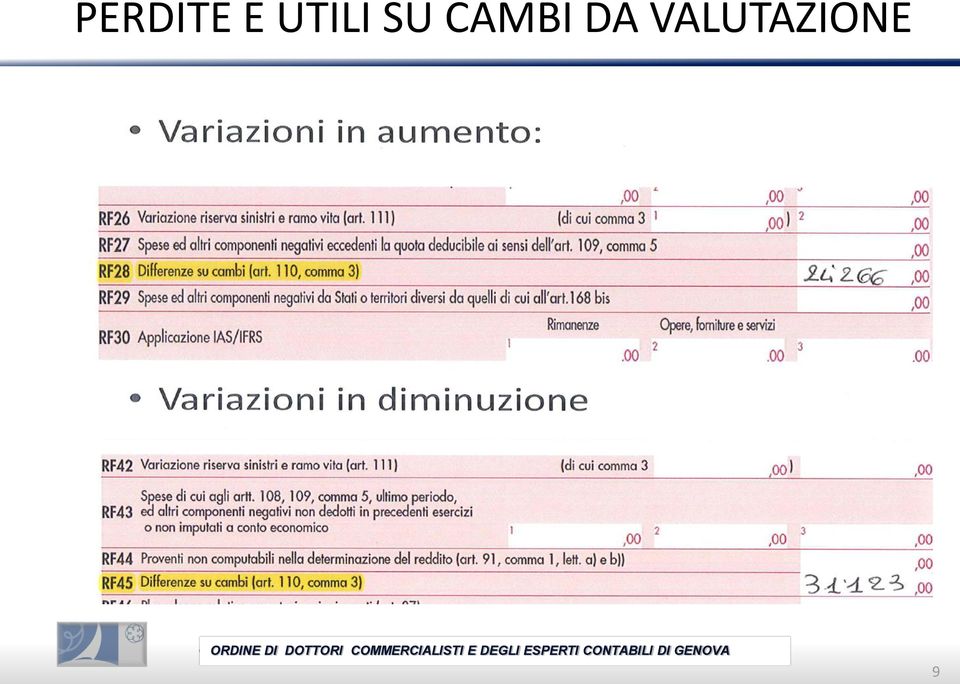 DOTTORI COMMERCIALISTI E