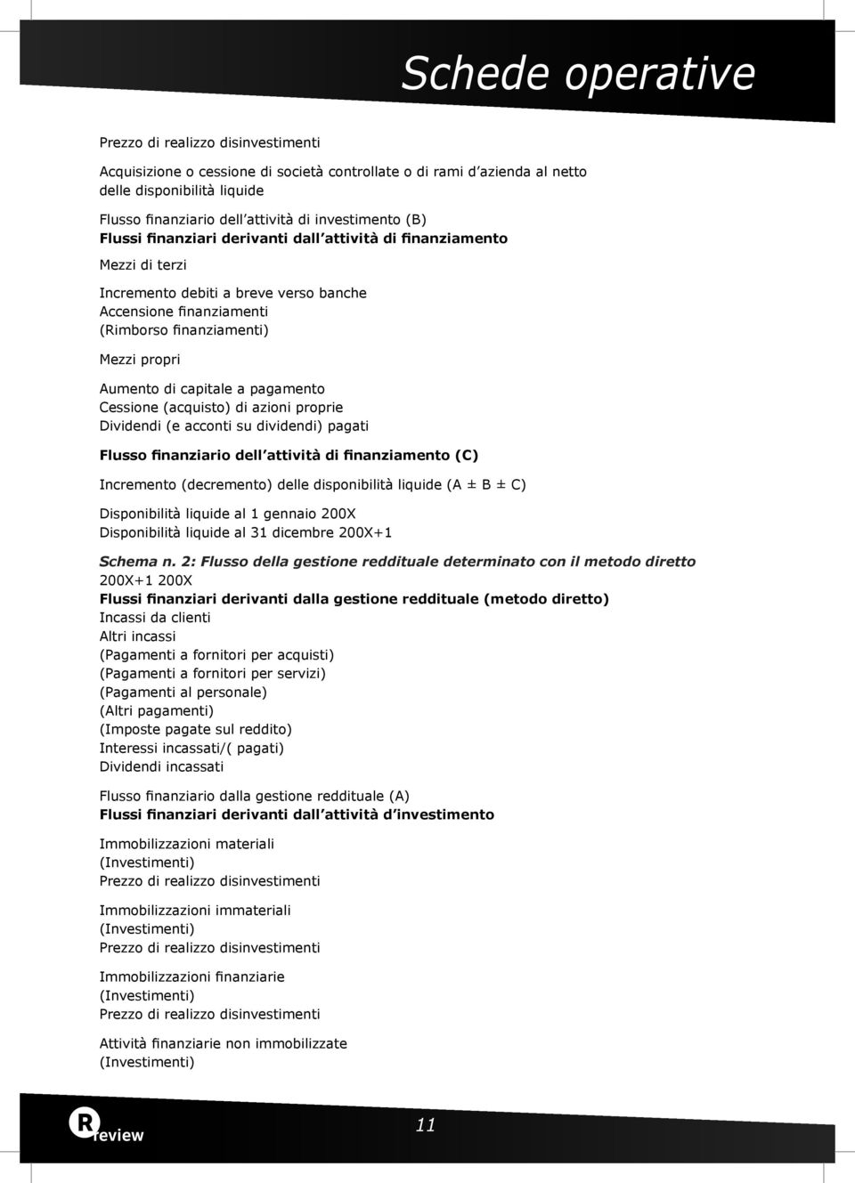 pagamento Cessione (acquisto) di azioni proprie Dividendi (e acconti su dividendi) pagati Flusso finanziario dell attività di finanziamento (C) Incremento (decremento) delle disponibilità liquide (A