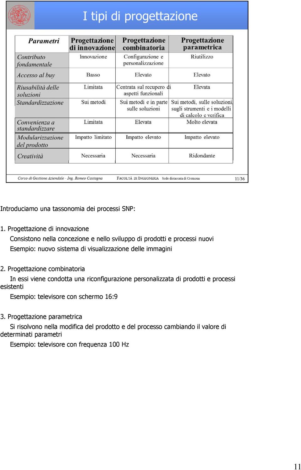 visualizzazione delle immagini 2.