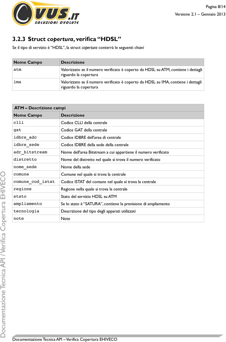 dettagli riguardo la copertura Valorizzato se il numero verificato è coperto da HDSL su IMA, contiene i dettagli riguardo la copertura ATM campi clli Codice CLLI della centrale gat Codice GAT della