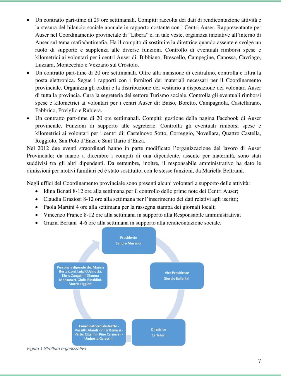 Ha il compito di sostituire la direttrice quando assente e svolge un ruolo di supporto e supplenza alle diverse funzioni.