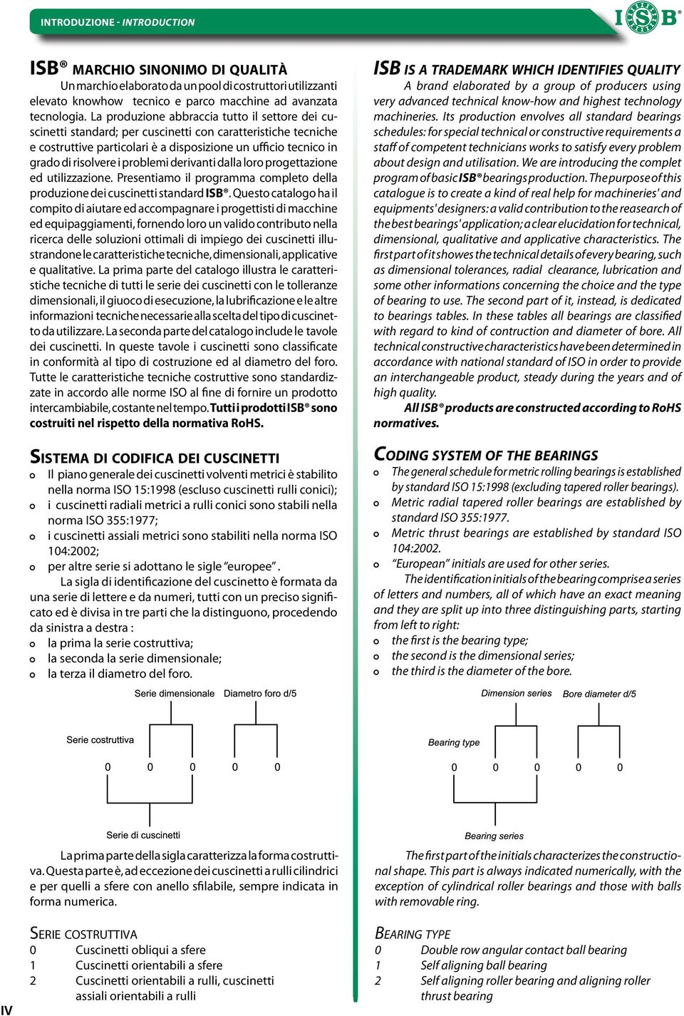 erivanti alla loro progettazione e utilizzazione. Presentiamo il programma completo ella prouzione ei cuscinetti stanar ISB.