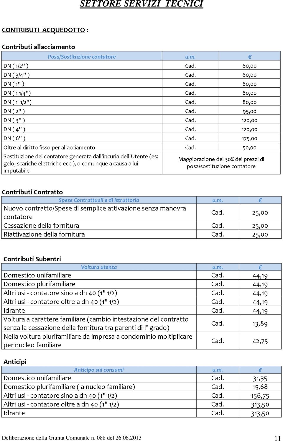 50,00 Sostituzione del contatore generata dall'incuria dell'utente (es: gelo, scariche elettriche ecc.