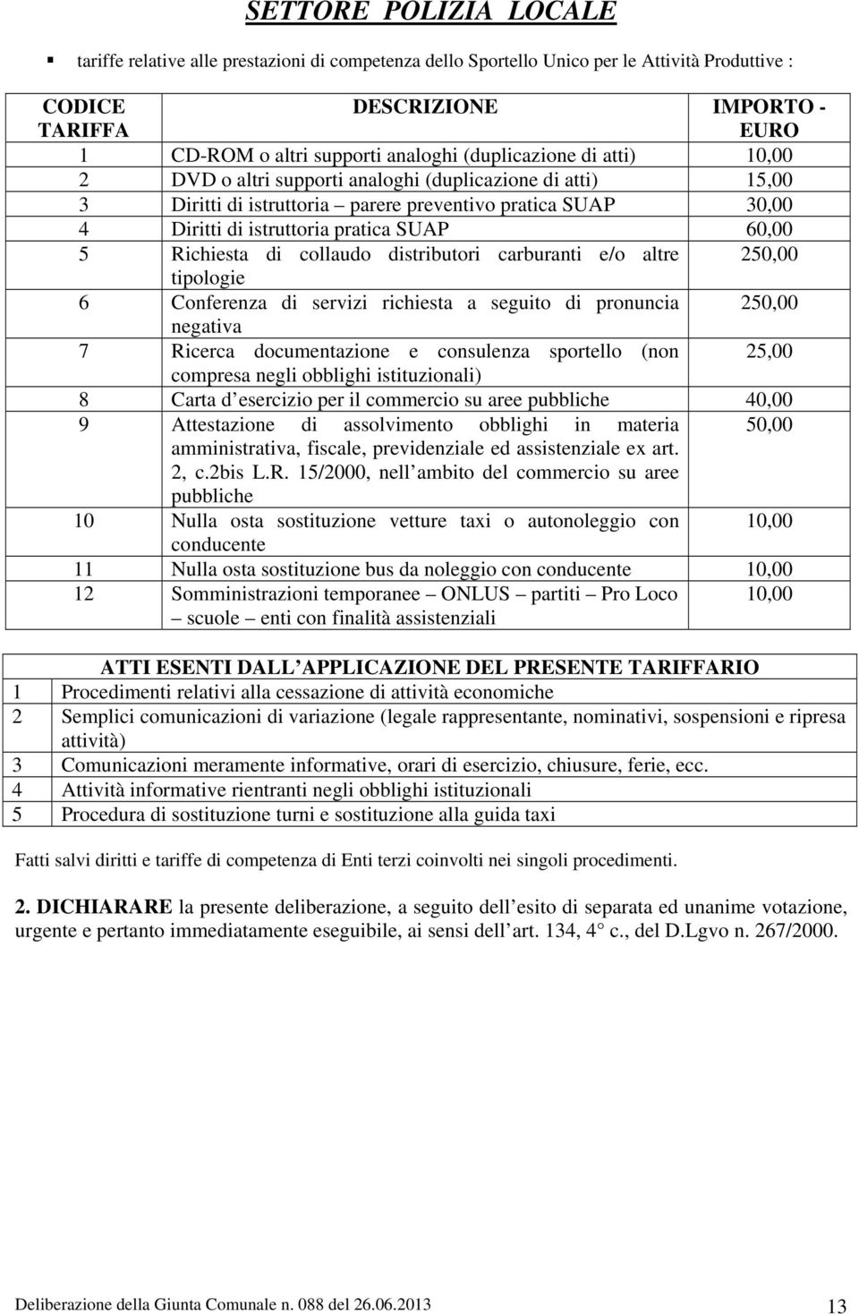 Richiesta di collaudo distributori carburanti e/o altre 250,00 tipologie 6 Conferenza di servizi richiesta a seguito di pronuncia 250,00 negativa 7 Ricerca documentazione e consulenza sportello (non