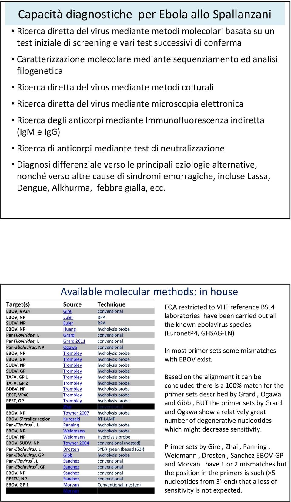 mediante Immunofluorescenza indiretta (IgM e IgG) Ricerca di anticorpi mediante test di neutralizzazione Diagnosi differenziale verso le principali eziologie alternative, nonchéverso altre cause di
