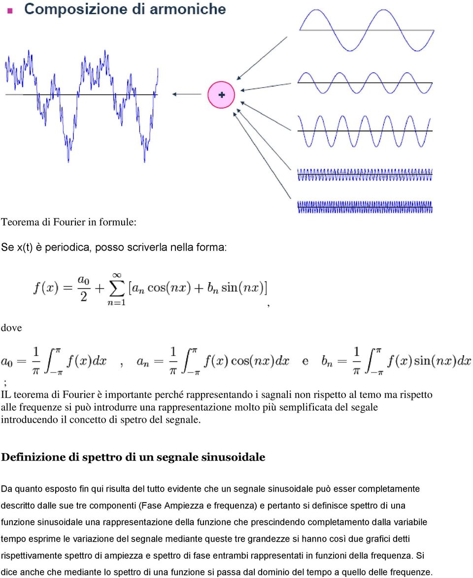 Definizione di spettro di un segnale sinusoidale Da quanto esposto fin qui risulta del tutto evidente che un segnale sinusoidale può esser completamente descritto dalle sue tre componenti (Fase