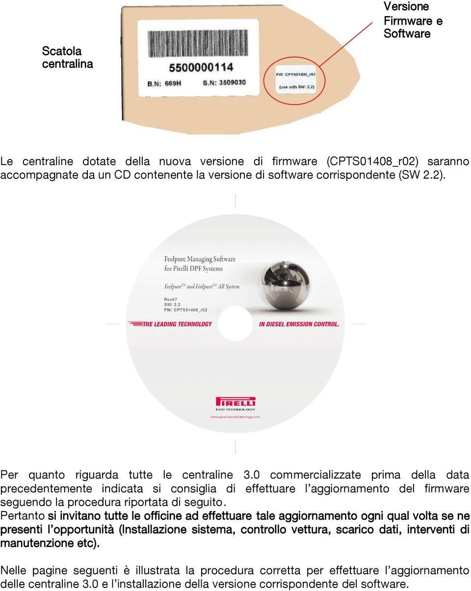 0 commercializzate prima della data precedentemente indicata si consiglia di effettuare l aggiornamento del firmware seguendo la procedura riportata di seguito.