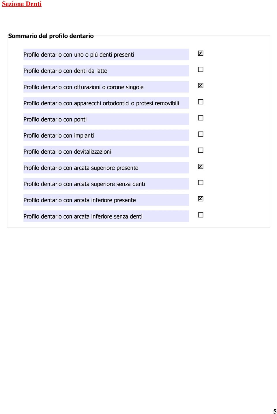 con ponti Profilo dentario con impianti Profilo dentario con devitalizzazioni Profilo dentario con arcata superiore presente Profilo