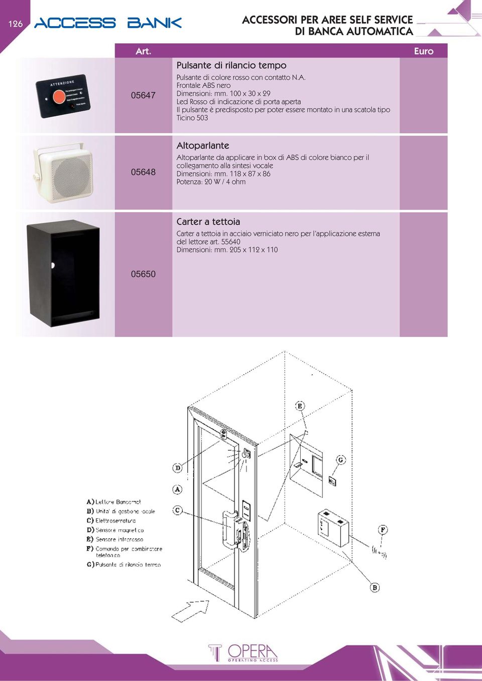 Altoparlante da applicare in box di ABS di colore bianco per il collegamento alla sintesi vocale Dimensioni: mm.