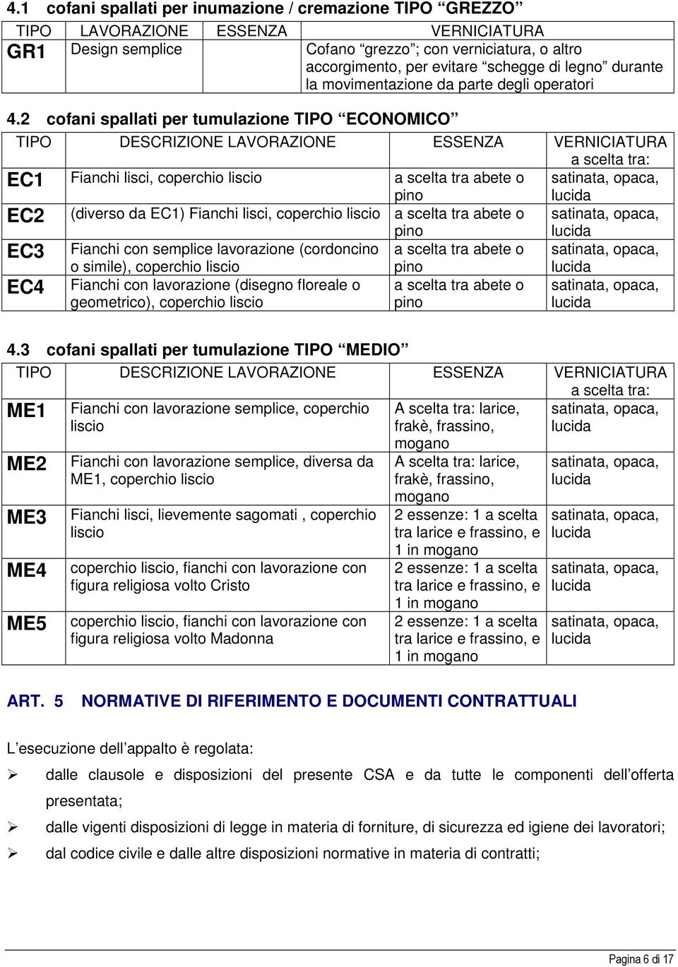 2 cofani spallati per tumulazione TIPO ECONOMICO TIPO DESCRIZIONE LAVORAZIONE ESSENZA VERNICIATURA a scelta tra: EC1 Fianchi lisci, coperchio liscio a scelta tra abete o satinata, opaca, pino lucida