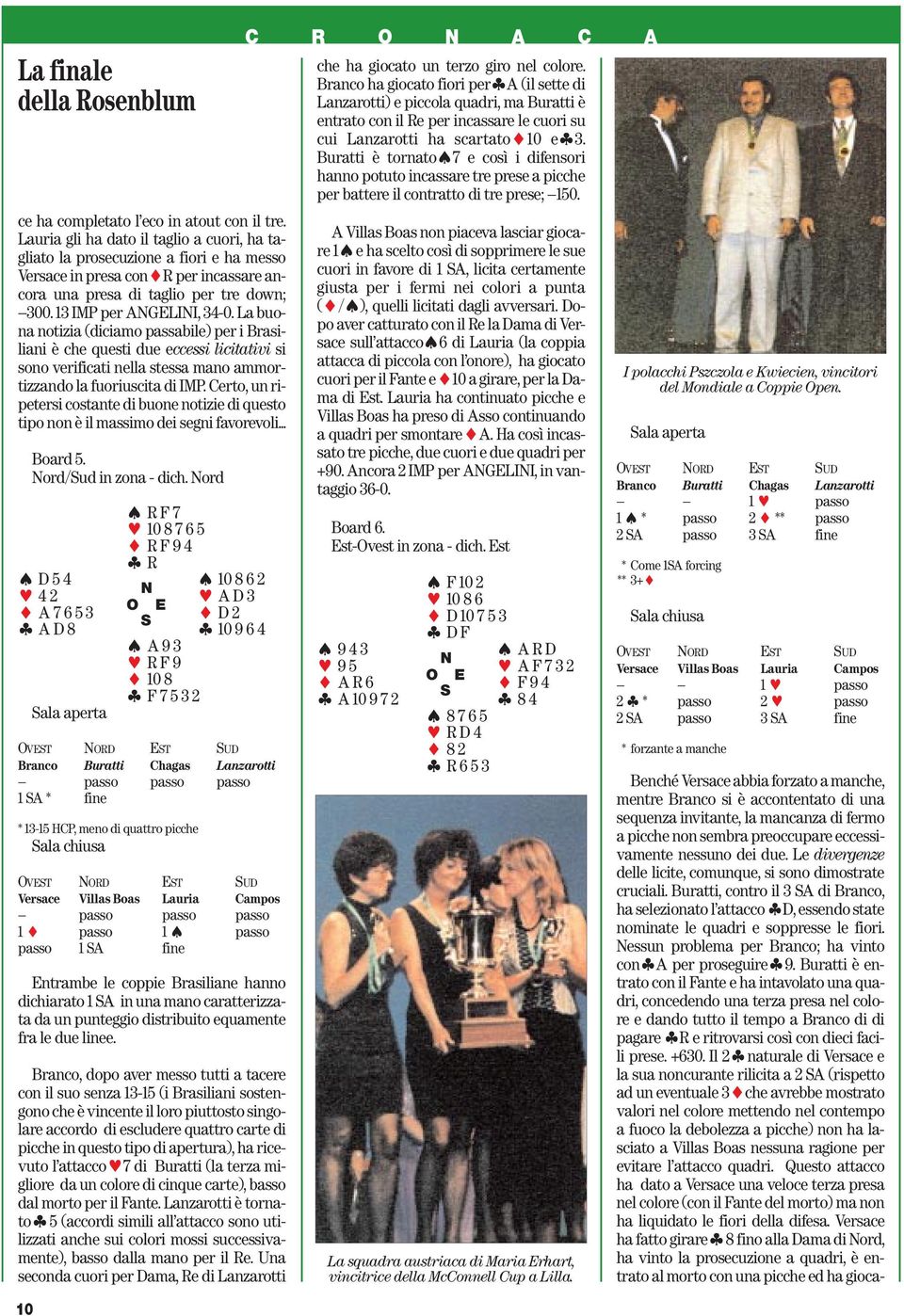 La buona notizia (diciamo passabile) per i Brasiliani è che questi due eccessi licitativi si sono verificati nella stessa mano ammortizzando la fuoriuscita di IMP.