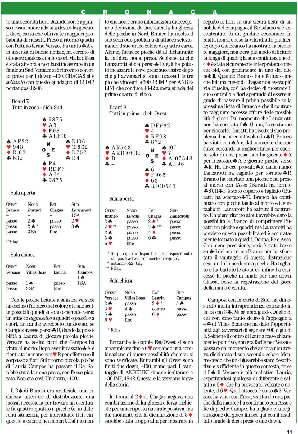 Ma la difesa è stata attenta a non farsi incastrare in un finale su ud. Versace si è ritrovato con otto prese per 1 down; 100. CHAGA si è sblizzato con questo guadagno di 12 IMP, portandosi 12-36.