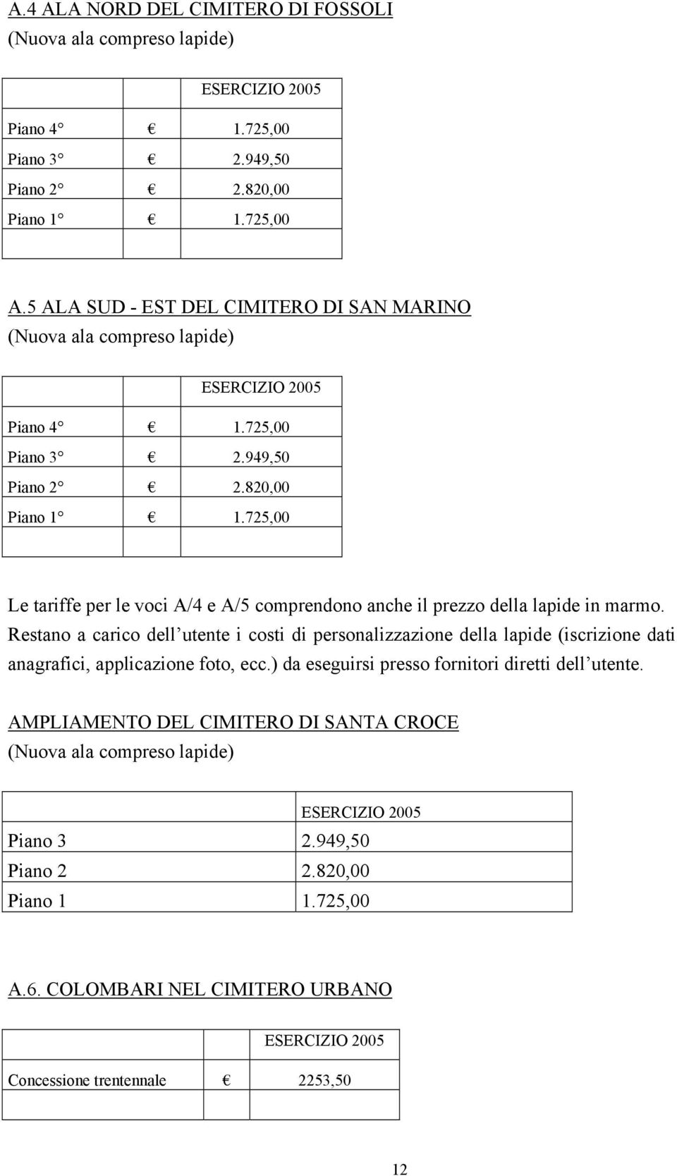 725,00 Le tariffe per le voci A/4 e A/5 comprendono anche il prezzo della lapide in marmo.