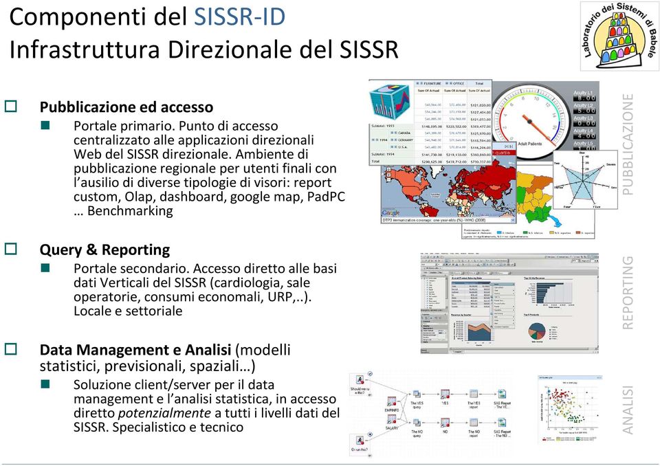 secondario. Accesso diretto alle basi dati Verticali del SISSR (cardiologia, sale operatorie, consumi economali, URP,..).