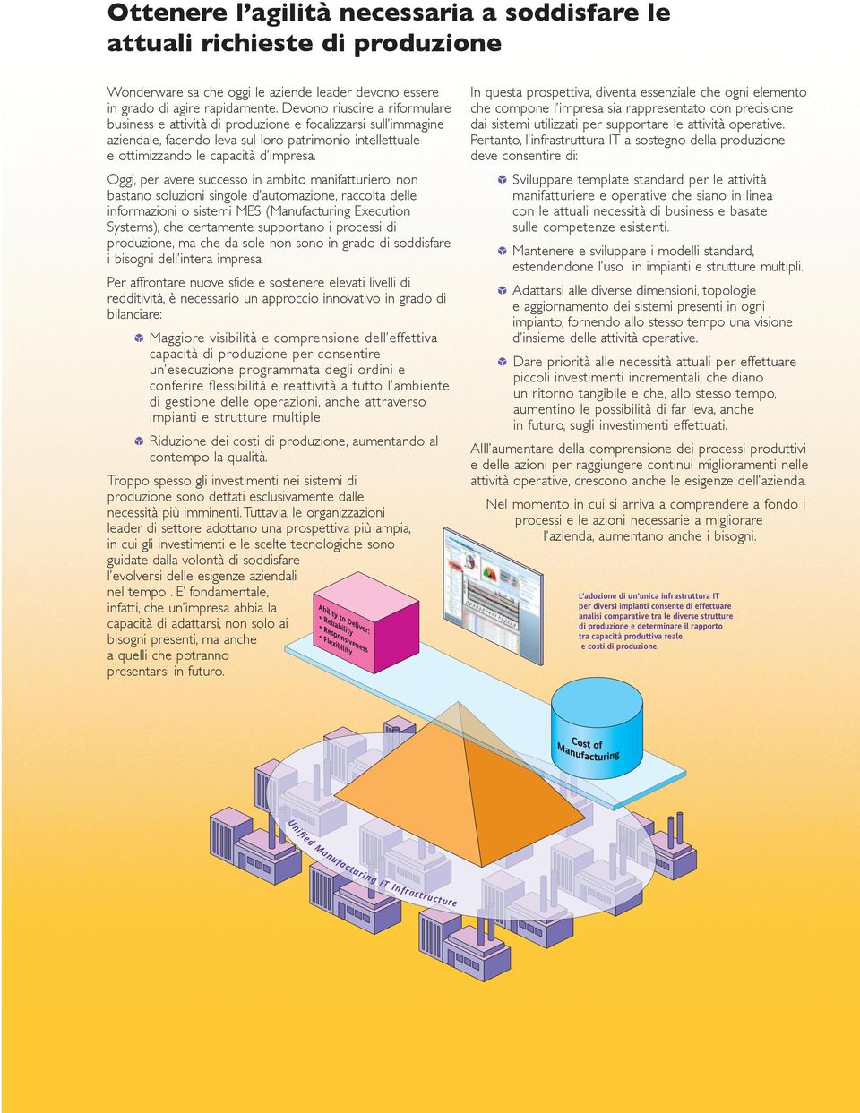 Oggi, per avere successo in ambito manifatturiero, non bastano soluzioni singole d automazione, raccolta delle informazioni o sistemi MES (Manufacturing Execution Systems), che certamente supportano