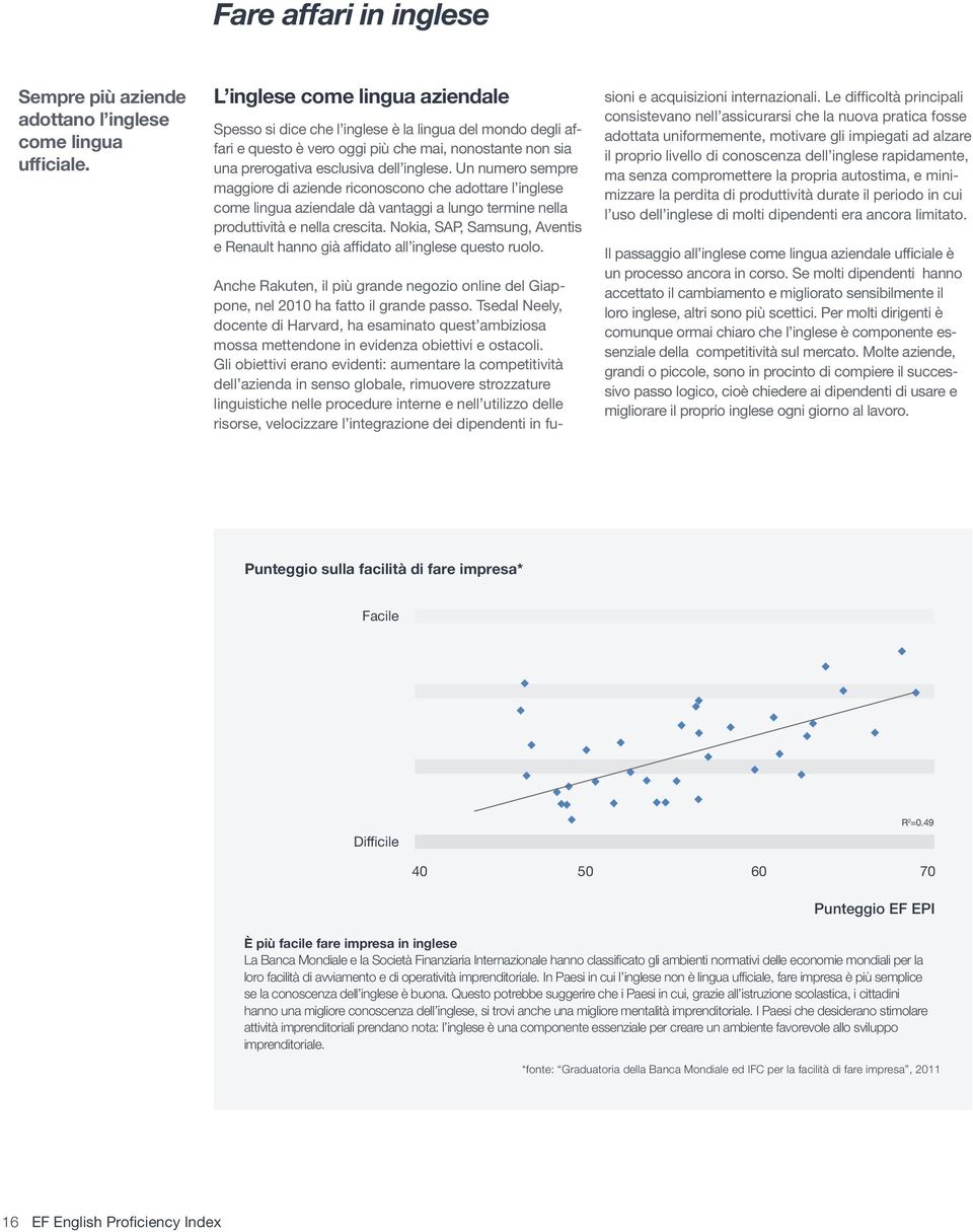 Un numero sempre maggiore di aziende riconoscono che adottare l inglese come lingua aziendale dà vantaggi a lungo termine nella produttività e nella crescita.
