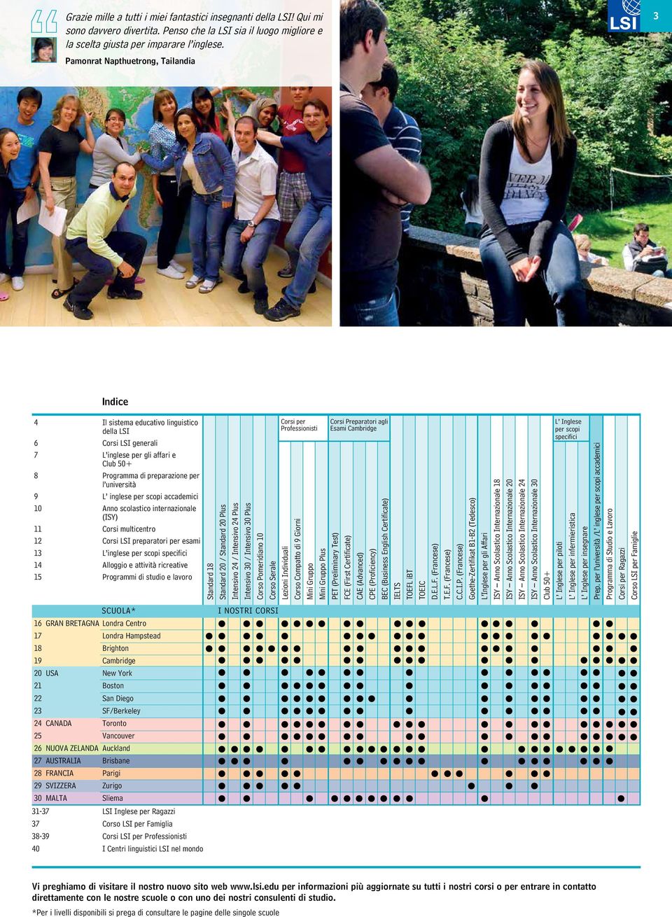 inglese per scopi accademici 10 Anno scolastico internazionale (ISY) 11 Corsi multicentro 12 Corsi LSI preparatori per esami 13 L inglese per scopi specifici 14 Alloggio e attività ricreative 15