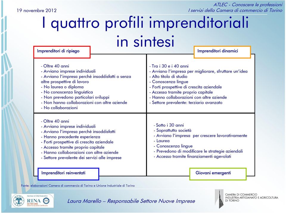 Avviano l impresa per migliorare, sfruttare un idea - Alto titolo di studio - Conoscenza lingue - Forti prospettive di crescita aziendale - Accesso tramite proprio capitale - Hanno collaborazioni con