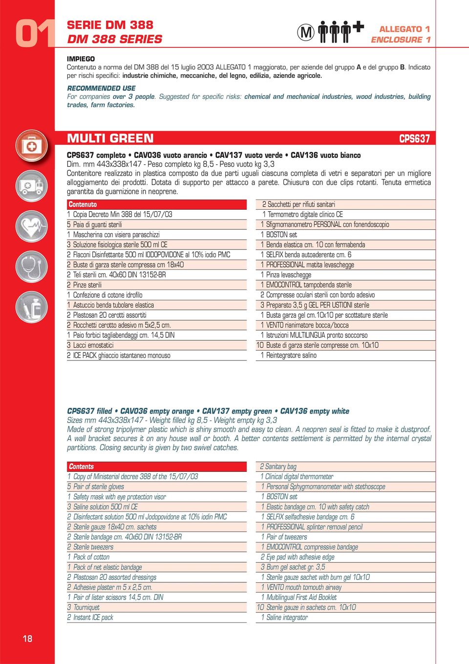 Suggested for specific risks: chemical and mechanical industries, wood industries, building trades, farm factories.