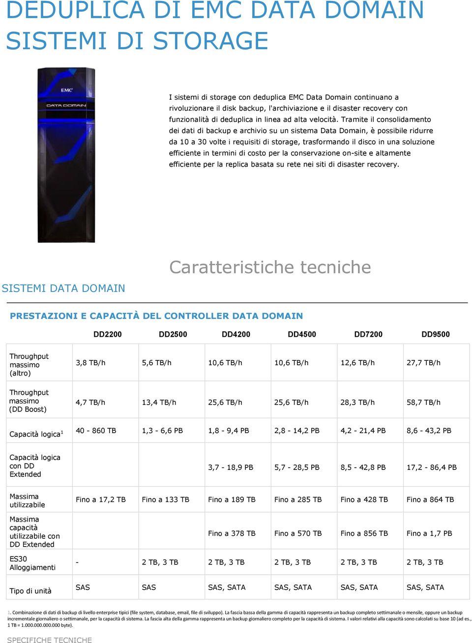 Tramite il consolidamento dei dati di backup e archivio su un sistema Data Domain, è possibile ridurre da 10 a 30 volte i requisiti di storage, trasformando il disco in una soluzione efficiente in