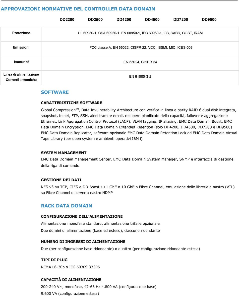 parity RAID 6 dual disk integrata, snapshot, telnet, FTP, SSH, alert tramite email, recupero pianificato della capacità, failover e aggregazione Ethernet, Link Aggregation Control Protocol (LACP),