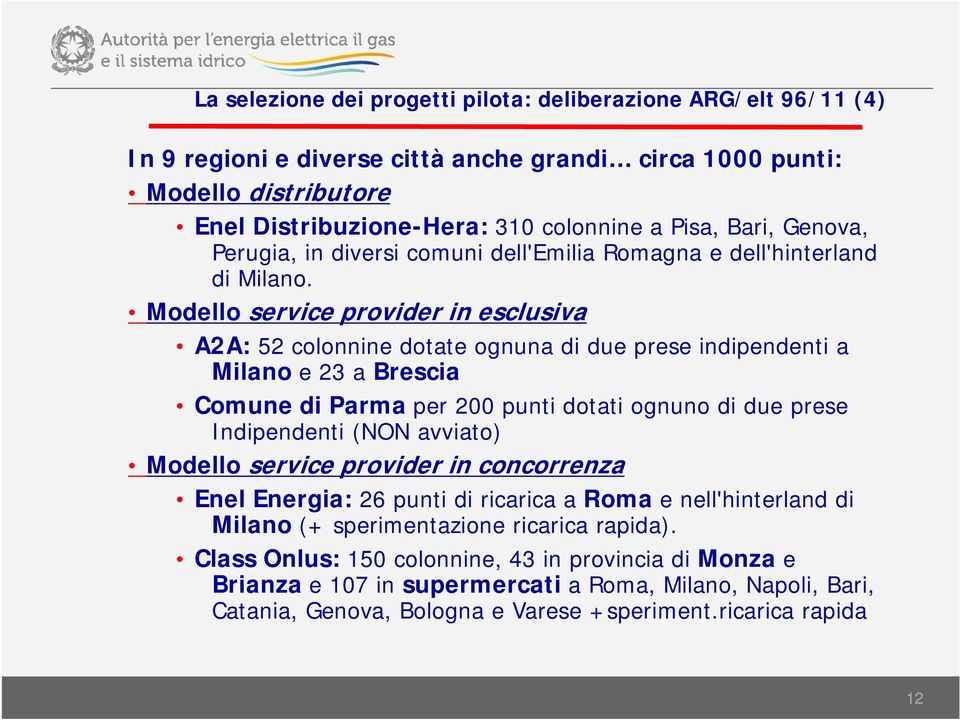 Modello service provider in esclusiva A2A: 52 colonnine dotate ognuna di due prese indipendenti a Milano e 23 a Brescia Comune di Parma per 200 punti dotati ognuno di due prese Indipendenti (NON