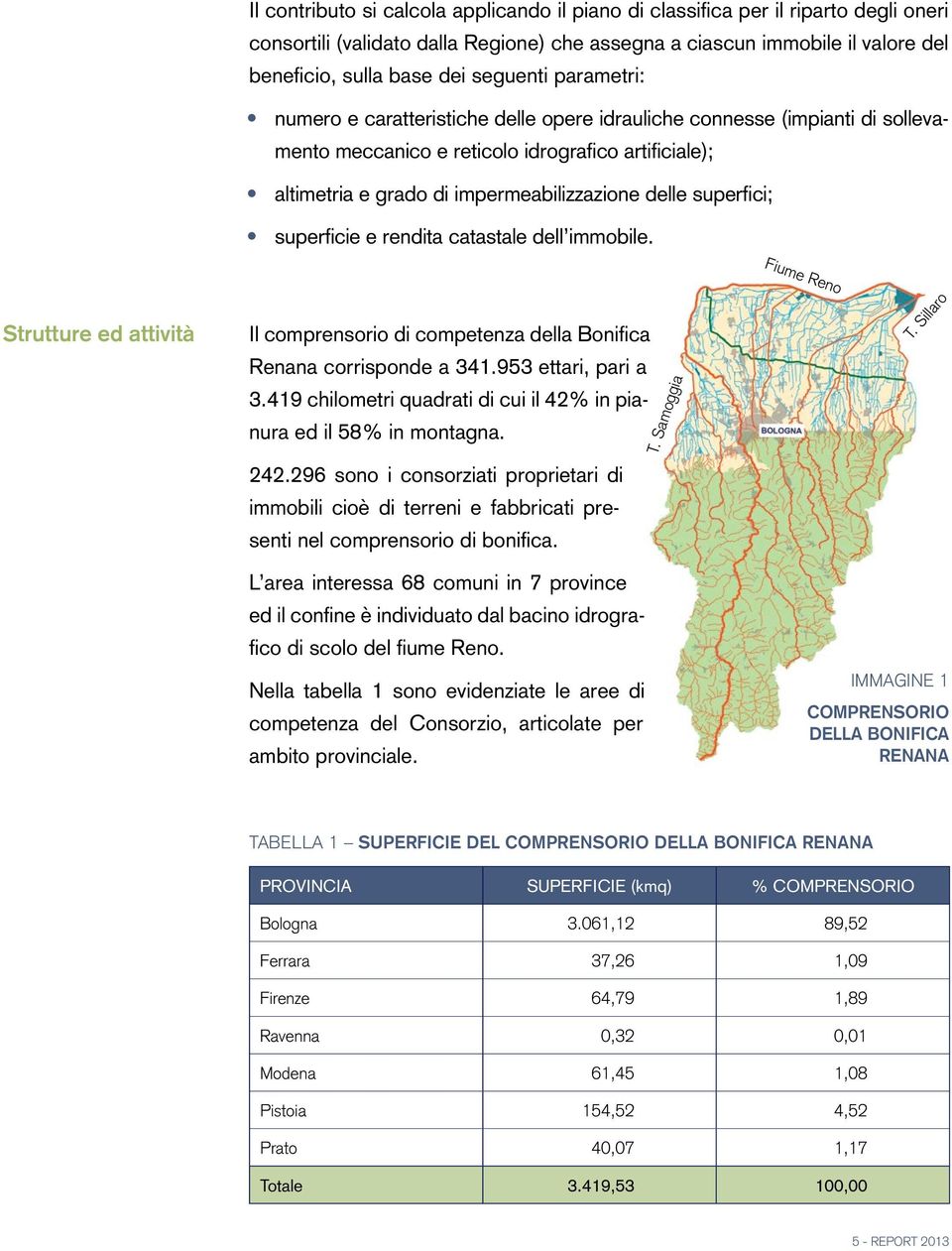 superfici; superficie e rendita catastale dell immobile. Strutture ed attività Il comprensorio di competenza della Bonifica Renana corrisponde a 341.953 ettari, pari a 3.