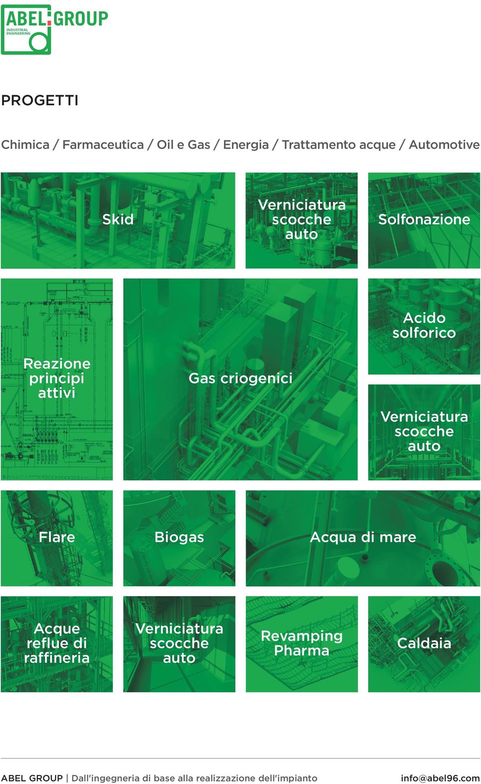 principi attivi Gas criogenici Verniciatura scocche auto Flare Biogas Acque