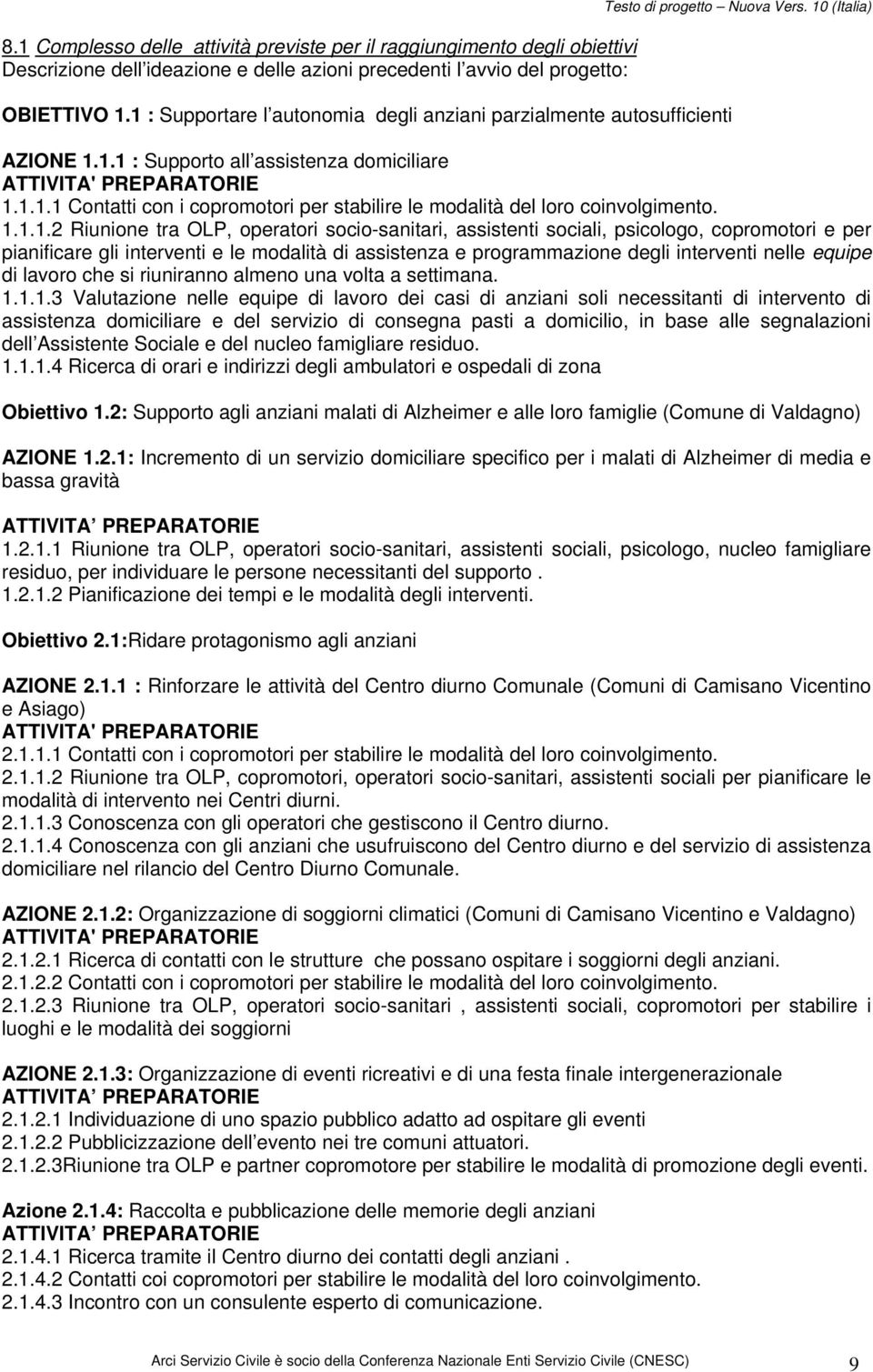 1.1.1.2 Riunione tra OLP, operatori socio-sanitari, assistenti sociali, psicologo, copromotori e per pianificare gli interventi e le modalità di assistenza e programmazione degli interventi nelle