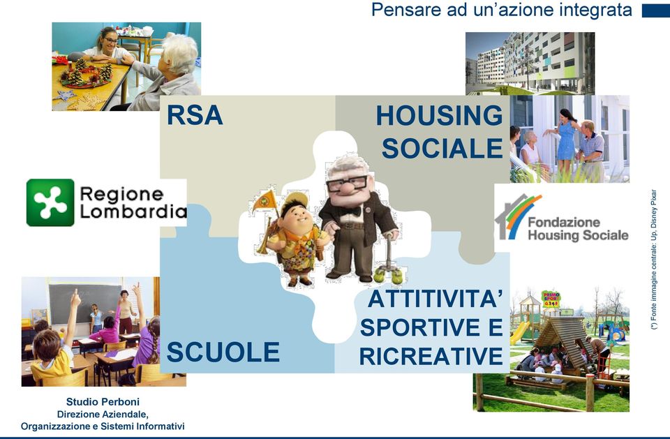 integrata RSA HOUSING SOCIALE