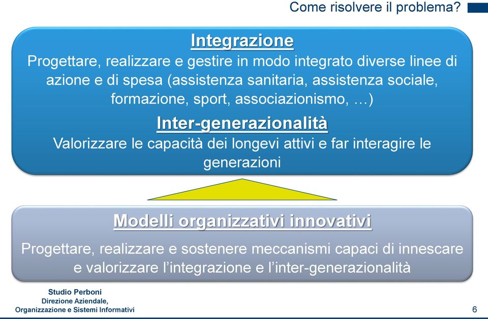 sanitaria, assistenza sociale, formazione, sport, associazionismo, ) Inter-generazionalità Valorizzare le capacità