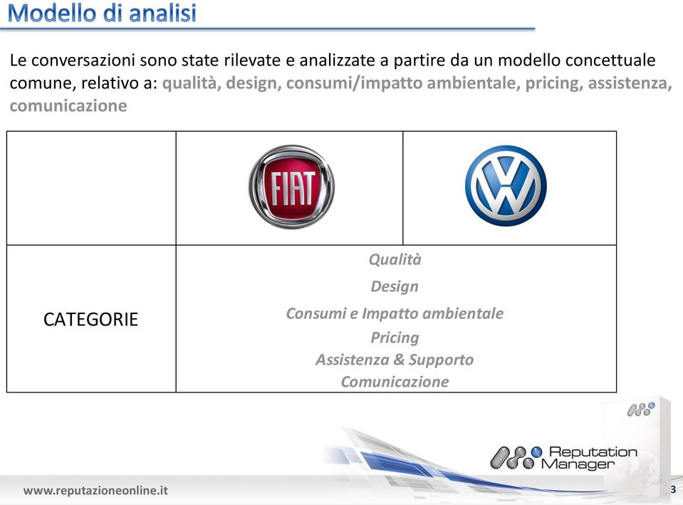 consumi/impatto ambientale, pricing, assistenza, comunicazione