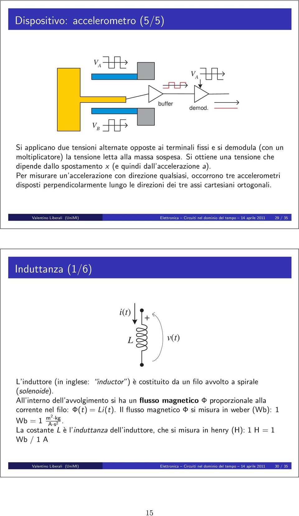 Per misurare un accelerazione con direzione qualsiasi, occorrono tre accelerometri disposti perpendicolarmente lungo le direzioni dei tre assi cartesiani ortogonali.