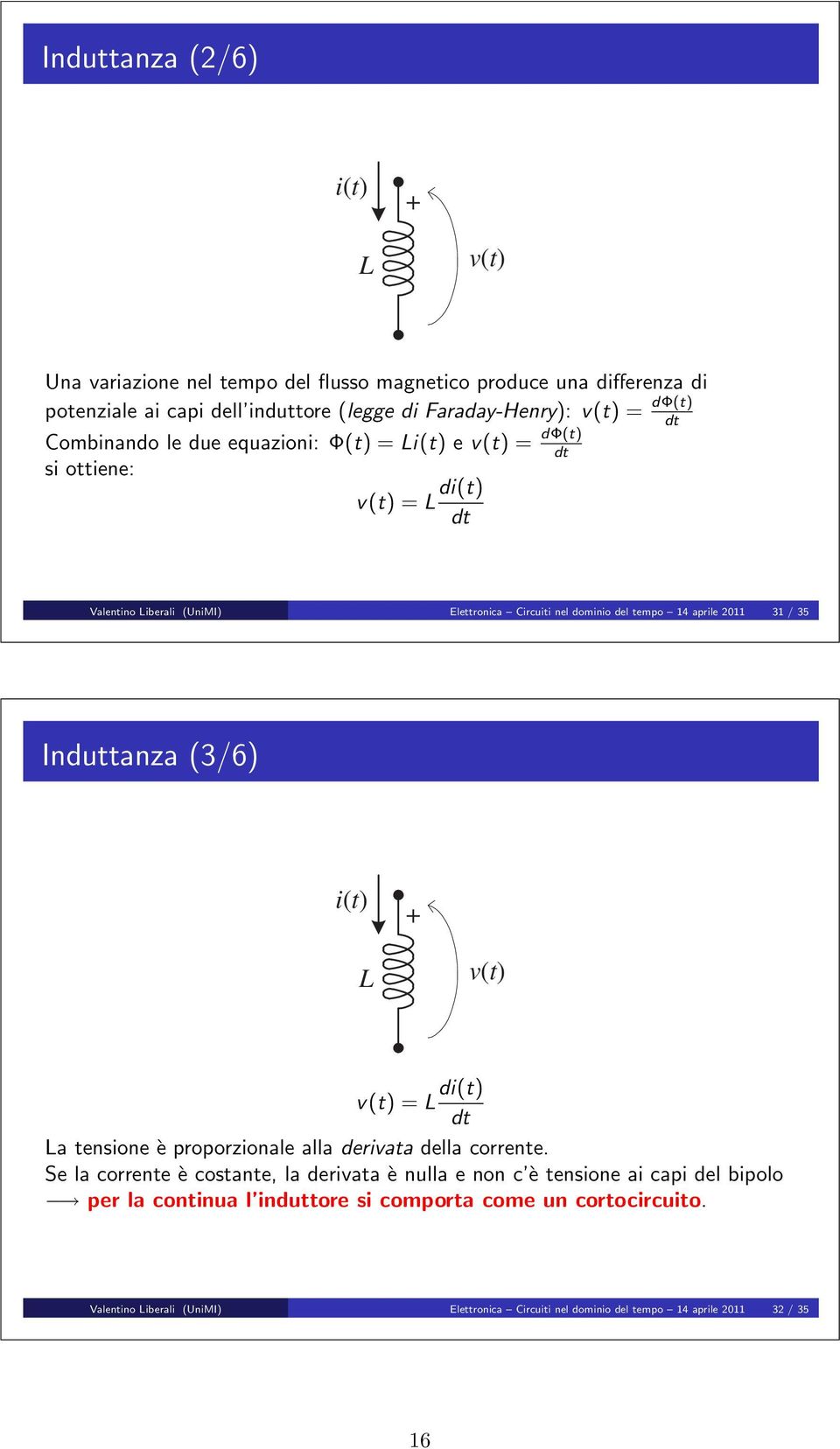 31 / 35 Induttanza (3/6) i(t) + L v(t) v(t) = L di(t) La tensione è proporzionale alla derivata della corrente.