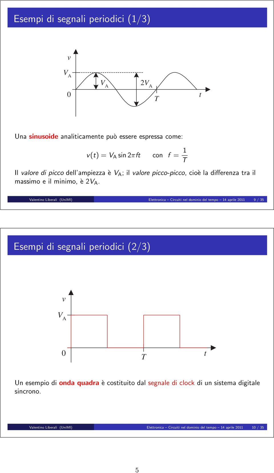 Valentino Liberali (UniMI) Elettronica Circuiti nel dominio del tempo 14 aprile 211 9 / 35 Esempi di segnali periodici (2/3) v V A T t Un