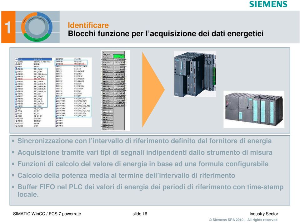 Funzioni di calcolo del valore di energia in base ad una formula configurabile Calcolo della potenza media al termine dell intervallo di