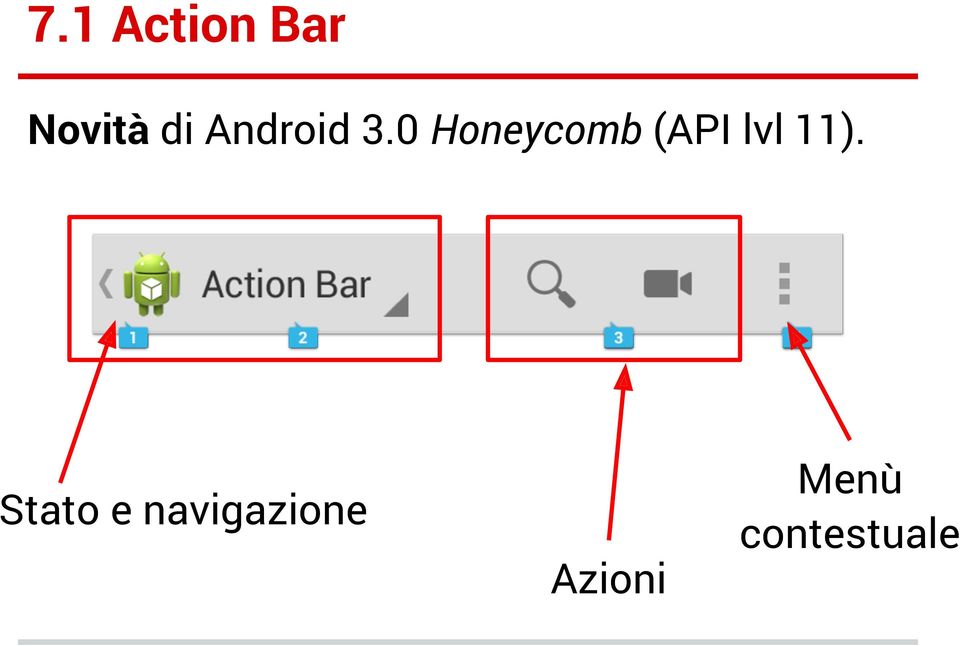 0 Honeycomb (API lvl 11).