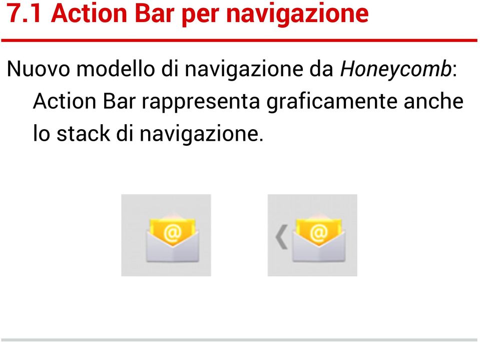 Honeycomb: Action Bar rappresenta