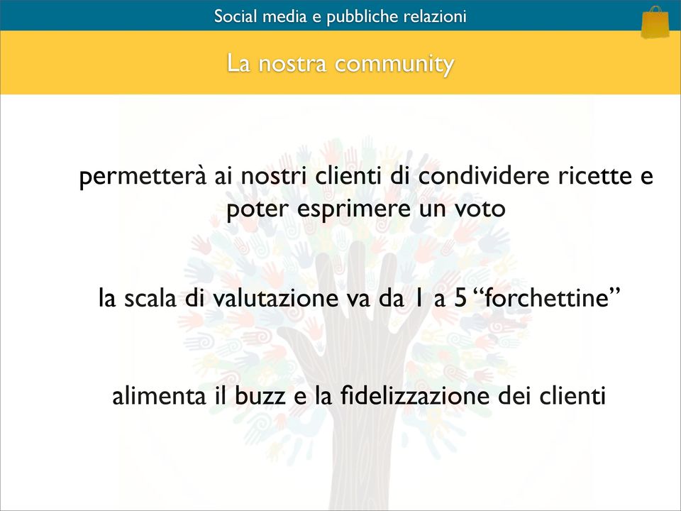 esprimere un voto la scala di valutazione va da 1 a 5