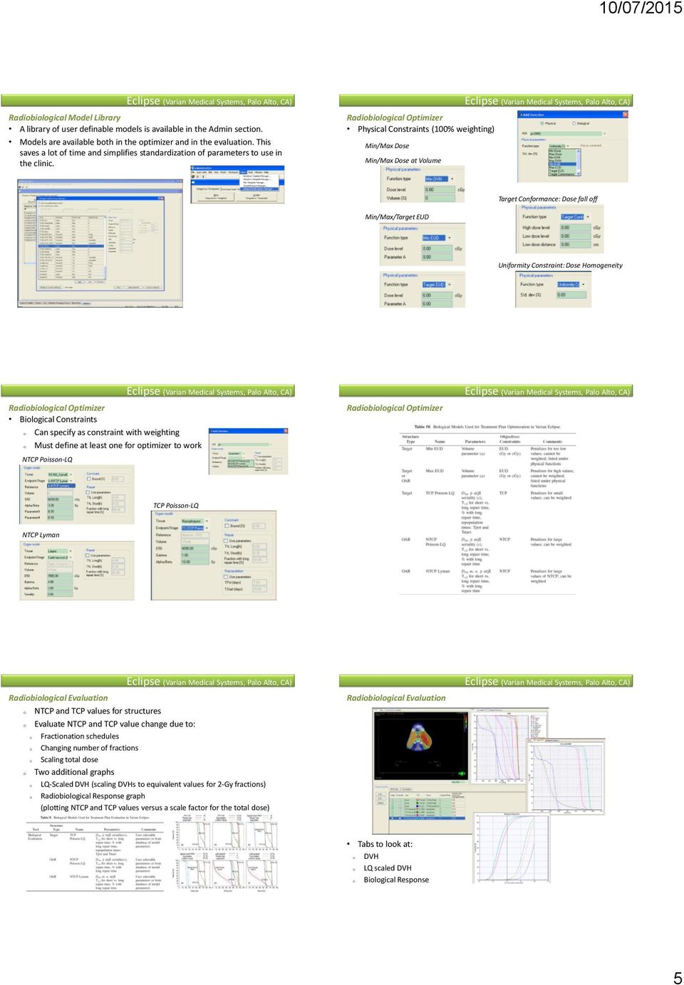 Radiobiological Optimizer Physical Constraints (100% weighting) Min/Max Dose Min/Max Dose at Volume Target Conformance: Dose fall off Min/Max/Target EUD Uniformity Constraint: Dose Homogeneity