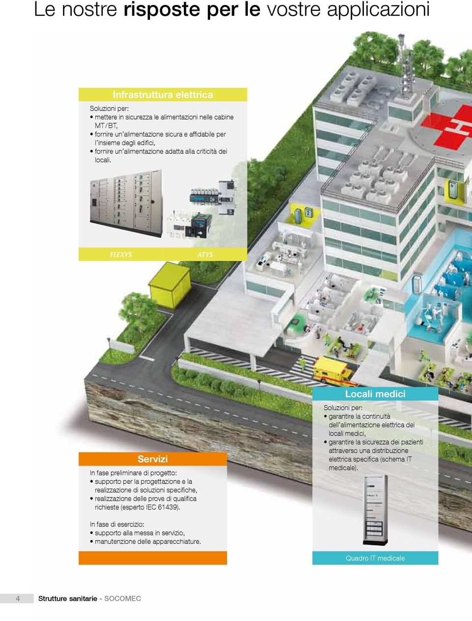 FLEXYS ATYS Servizi In fase preliminare di progetto: supporto per la progettazione e la realizzazione di soluzioni specifiche, realizzazione delle prove di qualifica richieste (esperto IEC 61439).