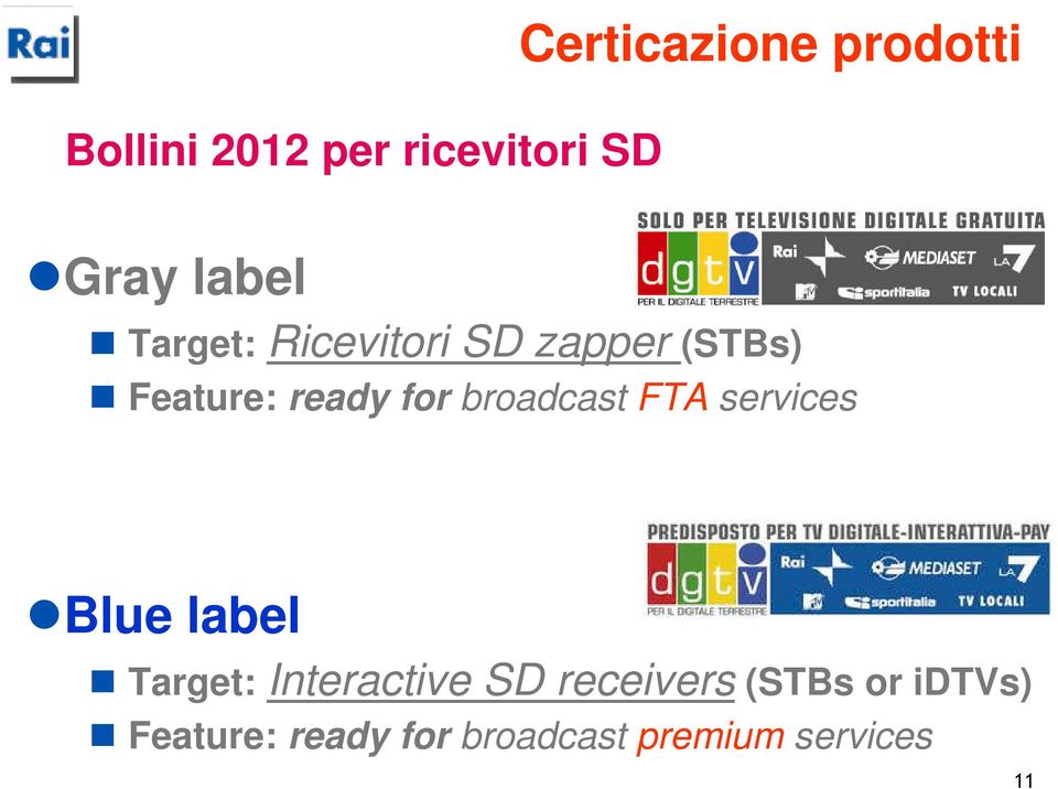 broadcast FTA services Blue label Target: Interactive SD
