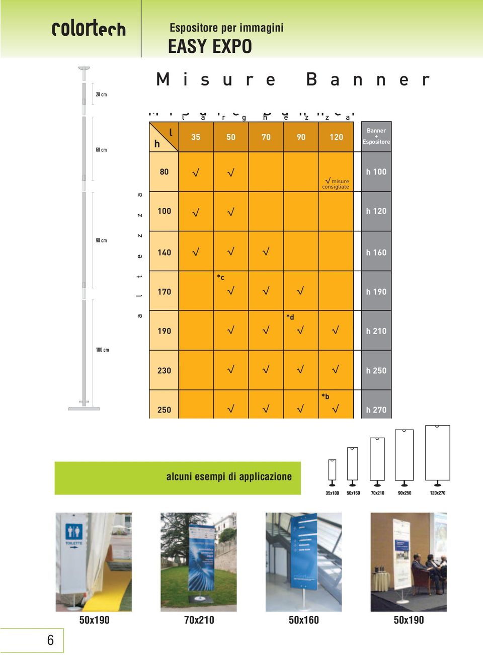 consigliate h 100 90 cm a l t e z z a 100 140 170 *c *d h 120 h 160 h 190 190 h 210