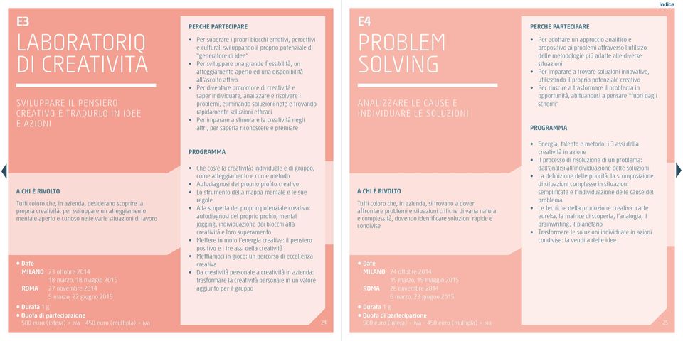 problemi, eliminando soluzioni note e trovando rapidamente soluzioni efficaci Per imparare a stimolare la creatività negli altri, per saperla riconoscere e premiare E4 Problem Solving Analizzare le