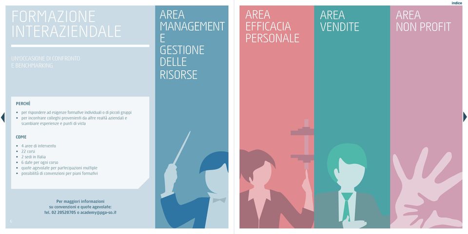 scambiare esperienze e punti di vista Come 4 aree di intervento 22 corsi 2 sedi in Italia 6 date per ogni corso quote agevolate per partecipazioni