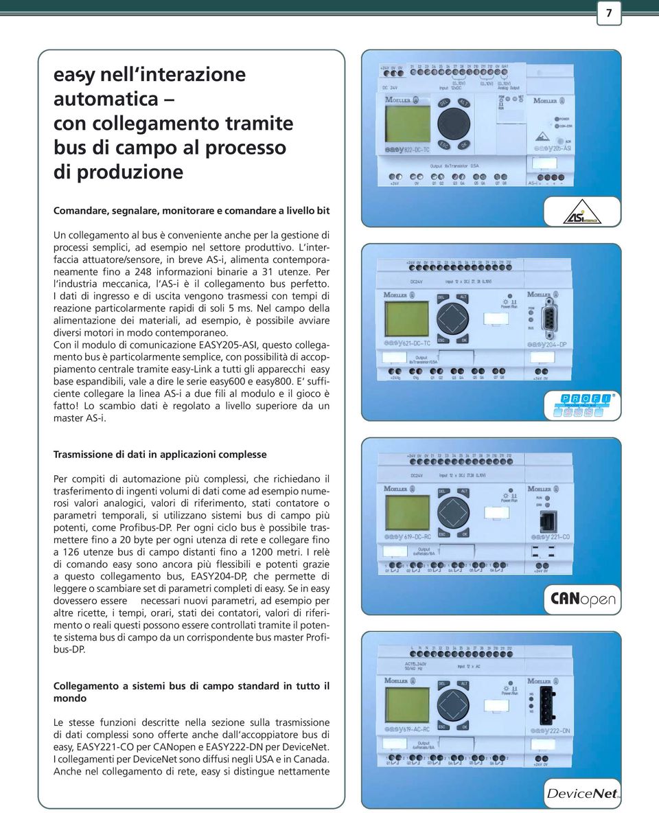 Per l indutria meccanica, l AS-i è il collegamento bu perfetto. I dati di ingreo e di ucita vengono tramei con tempi di reazione particolarmente rapidi di oli 5 m.