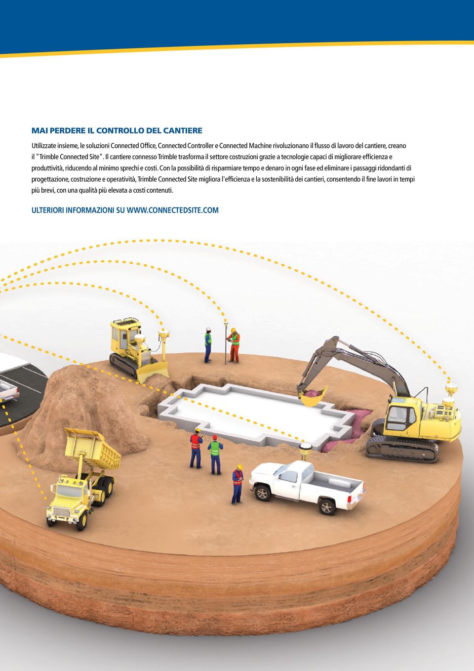 Il cantiere connesso Trimble trasforma il settore costruzioni grazie a tecnologie capaci di migliorare efficienza e produttività, riducendo al minimo sprechi e costi.