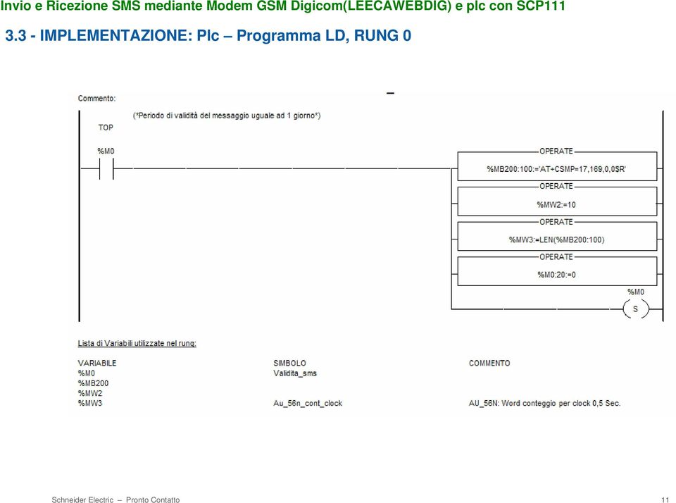 Programma LD, RUNG 0