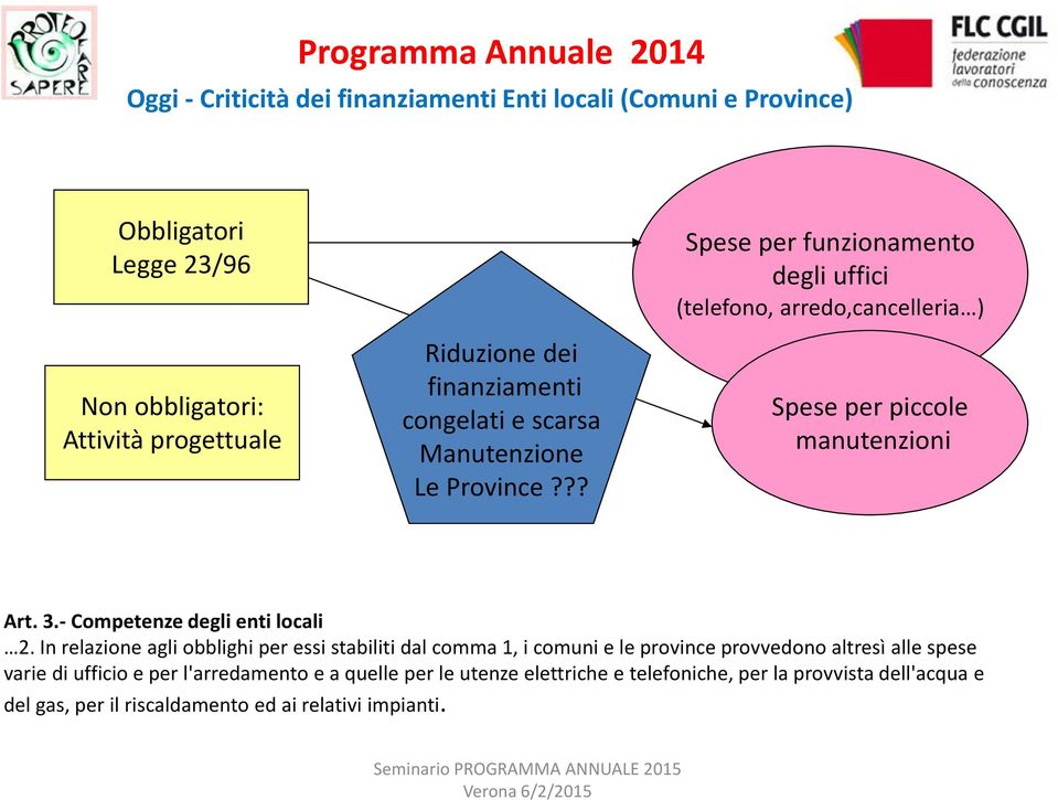 - Competenze degli enti locali 2.