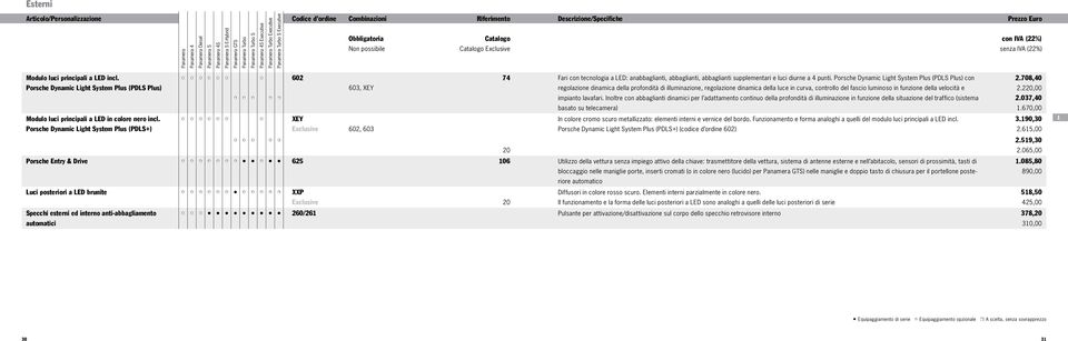 708,40 Porsche Dynamic Light System Plus (PDLS Plus) 603, XEY regolazione dinamica della profondità di illuminazione, regolazione dinamica della luce in curva, controllo del fascio luminoso in